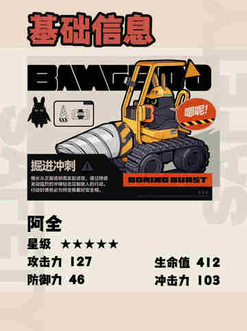 绝区零阿全重装上阵，重工邦布的强袭专家🛠️截图2