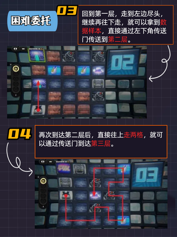 🔥绝区零浮冰空洞完美通关技巧，带你征服空洞挑战❄️截图5