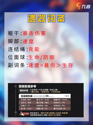 🎭崩坏星穹铁道花火 假面愚者难以捉摸截图6