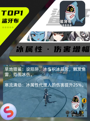 ✨【九游推荐】绝区零邦布TOP4来啦！🚀截图2