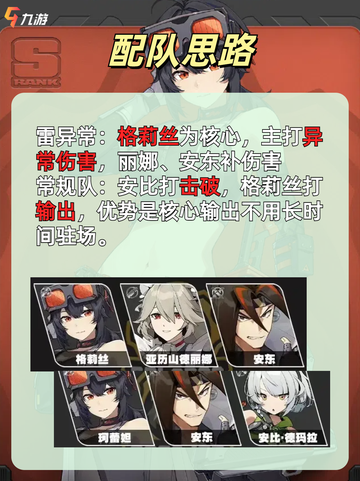 【格莉丝攻略】探索《绝区零》中神秘女英雄！截图3