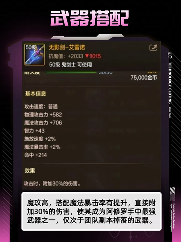 🌪️揭秘DNF手游阿修罗：法系一哥，搬砖界的王者！截图2