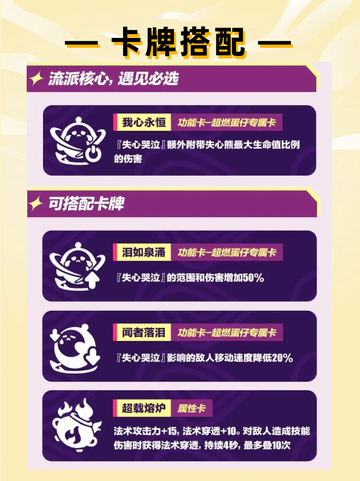 🎁蛋仔派对失心熊获取攻略分享，你的新宠get√方法大公开！🎉截图6
