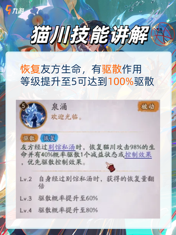 ✨全新式神猫川，邀你开启阴阳师的极乐之旅截图4
