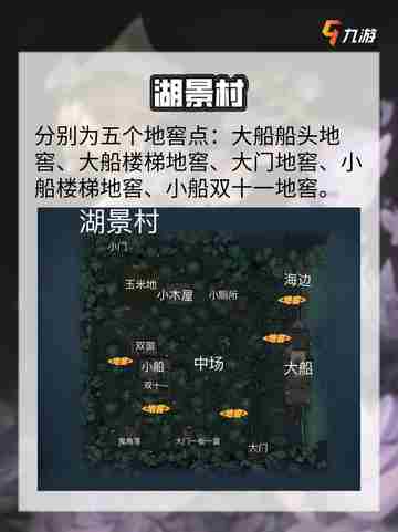 第五人格中找不到地窖位置的贝贝有福了✨截图5