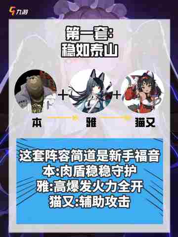 绝区零最强阵容推荐！告别“平民”体验 💪截图2