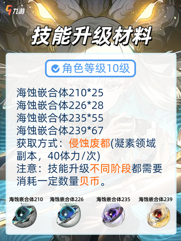 🌟鸣潮1.1版本共鸣者“今汐”技能突破材料截图5