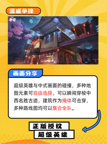 🔥独家揭秘！漫威争锋版号测试大爆料，超级英雄对决即将燃爆你的屏幕！🎮截图5