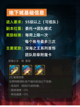 dnf手游罗特斯团本攻略来啦！❥截图2
