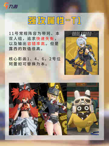 📃快来了解 绝区零角色强度榜1.0版本截图4