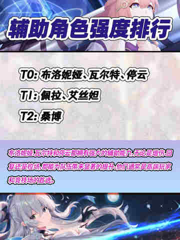 2.4版本大揭秘！星穹铁道最强角色大盘点截图3