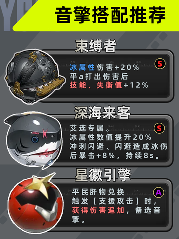 🎮九游带你畅游绝区零！🐬绝区零鲨鱼妹怎么玩🔍！截图4