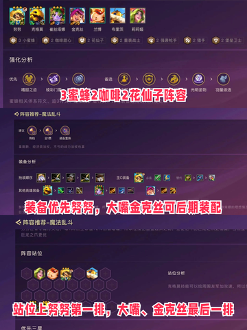 🔥金铲铲之战S12六大强势阵容，有你喜欢的吗？截图7
