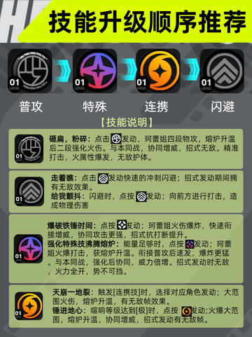 🎉【九游带你一分钟掌握】绝区零珂蕾妲来啦！🌟截图2