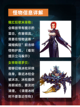 dnf手游罗特斯团本攻略来啦！❥截图5