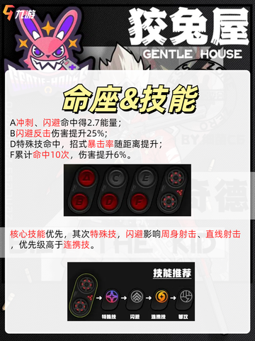 🌟解锁绝区零比利！硬核机器人的战斗！截图3