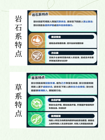🎉蛋仔派对暑期大版本上线，欢乐不停歇！🥳截图7