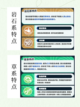 🎉蛋仔派对暑期大版本上线，欢乐不停歇！🥳截图7