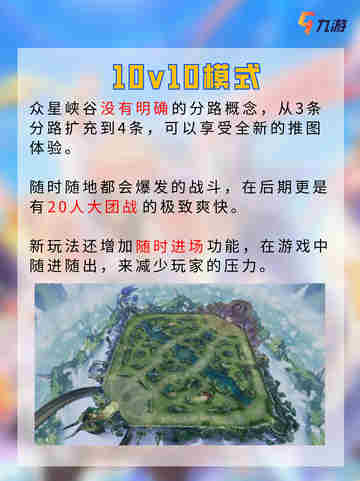💥定档！ 王者10v10什么时候上正式服截图3