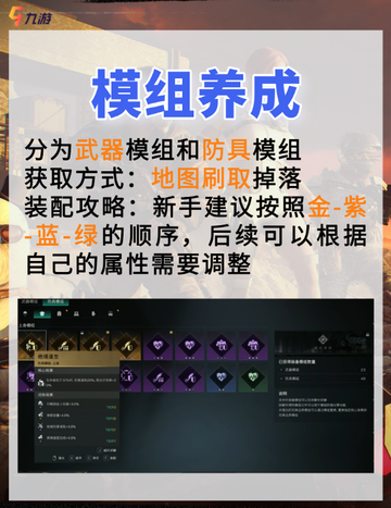 🌍七日世界基础攻略🌍 游戏机制全解析！截图5