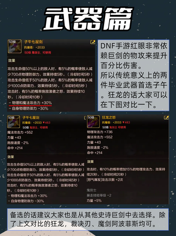 DNF手游狂战士红眼毕业装备不知道怎么选？截图3
