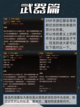 DNF手游狂战士红眼毕业装备不知道怎么选？截图3