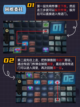 🔥绝区零浮冰空洞完美通关技巧，带你征服空洞挑战❄️截图4