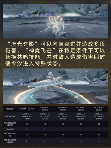 鸣潮1.1版本新角色今汐惊艳登场！截图4
