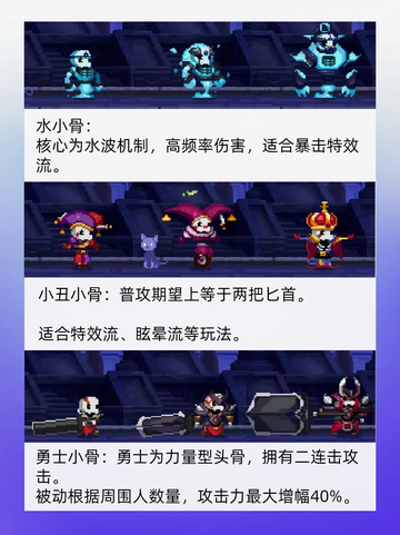 小骨英雄杀手游戏的头骨图鉴，九游带你2分钟极速了解！截图5