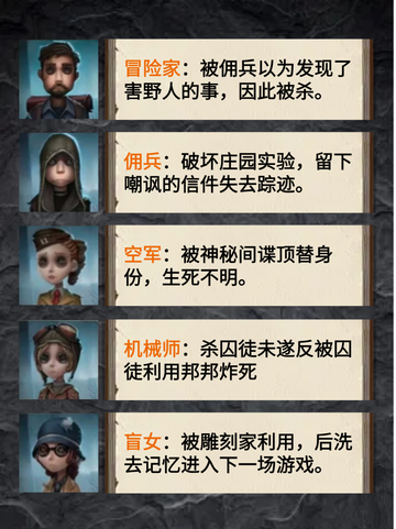第五人格全部求生结局你知道吗？都在这里了👻截图4