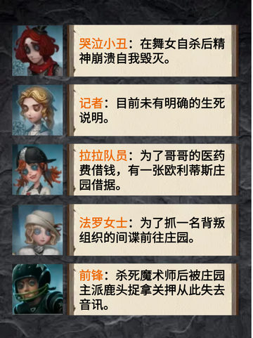 第五人格全部求生结局你知道吗？都在这里了👻截图8