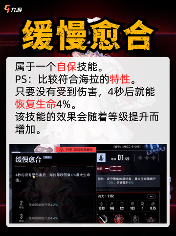 🌟禁闭者档案，无期迷途 | 海拉普级角色来啦截图3