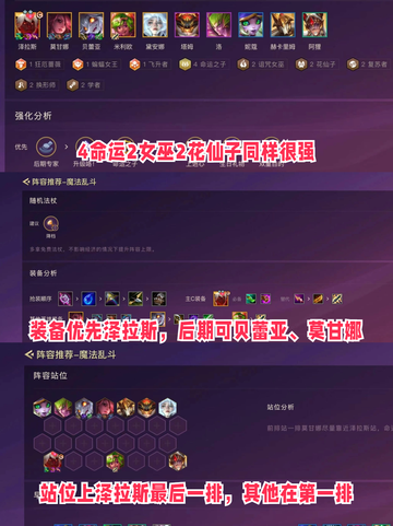 🔥金铲铲之战S12六大强势阵容，有你喜欢的吗？截图4