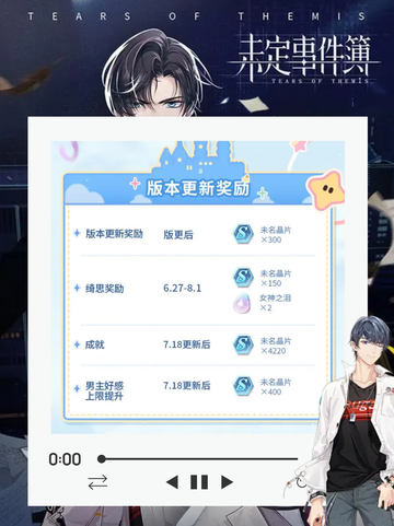 未定七月四周年活动展示，超多❤动限定！截图3