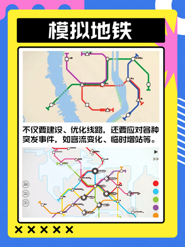 💥2024人气爆棚！模拟游戏排行榜来袭🎉🌟截图3