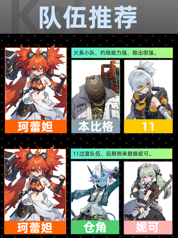 💫 绝区零珂蕾妲贝洛伯格玩法揭秘！截图4