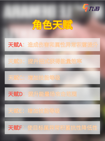 🔥角色攻略 绝区零超高人气A级角色妮可截图6