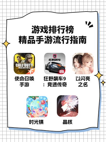 🔥最IN游戏排行榜截图1