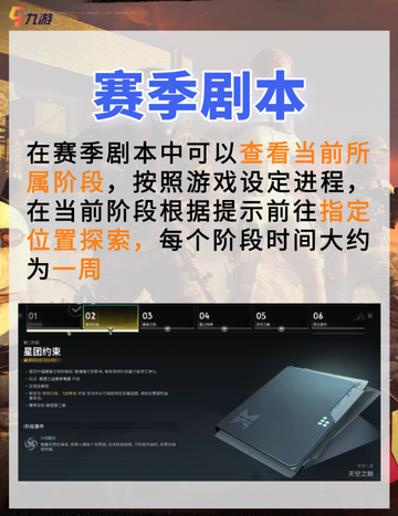 🌍七日世界基础攻略🌍 游戏机制全解析！截图3