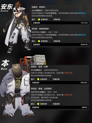 ✨🔥【绝区零角色组合技介绍！】🔥✨截图7