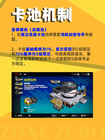 ✨抽卡大揭秘！《绝区零》欧皇养成记✨截图4