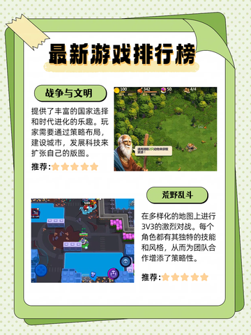 最新游戏排行榜出炉！来看看哪些手游最火截图3