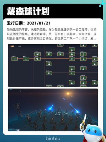 7月22日Steam热销游戏榜更新啦🎮截图5