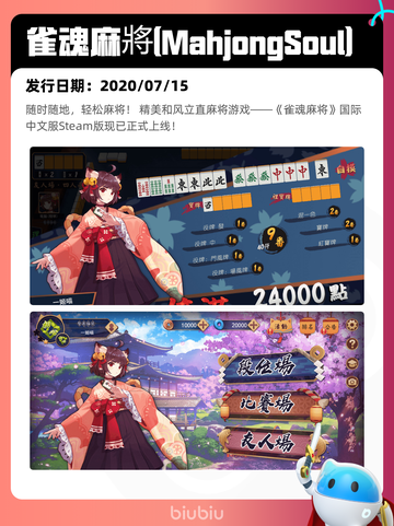 7月7日Steam热销游戏榜更新啦🎮截图8