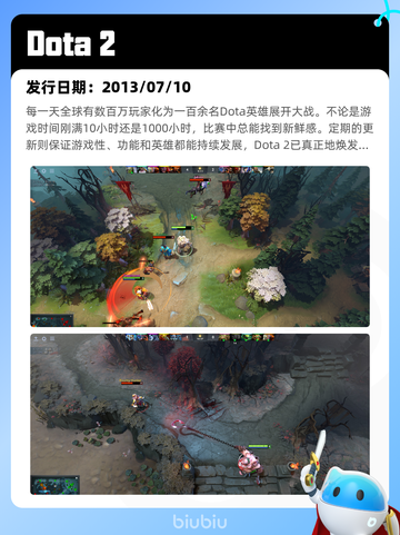 8月10日Steam热销游戏榜新鲜出炉🎮截图4