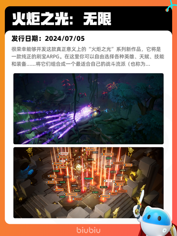7月28日Steam热销游戏榜新鲜出炉🎮截图9