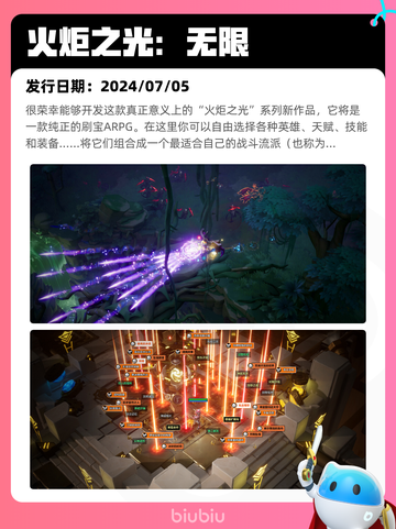 7月19日Steam热销游戏榜更新啦🎮截图4