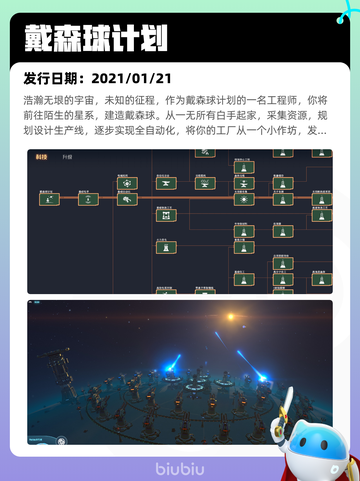 7月16日Steam热销游戏榜新鲜出炉🎮截图7