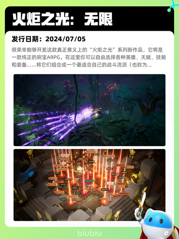 Steam热销游戏榜不恋爱就完蛋了登顶截图9