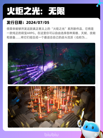 7月13日Steam热销游戏榜更新啦🎮截图2